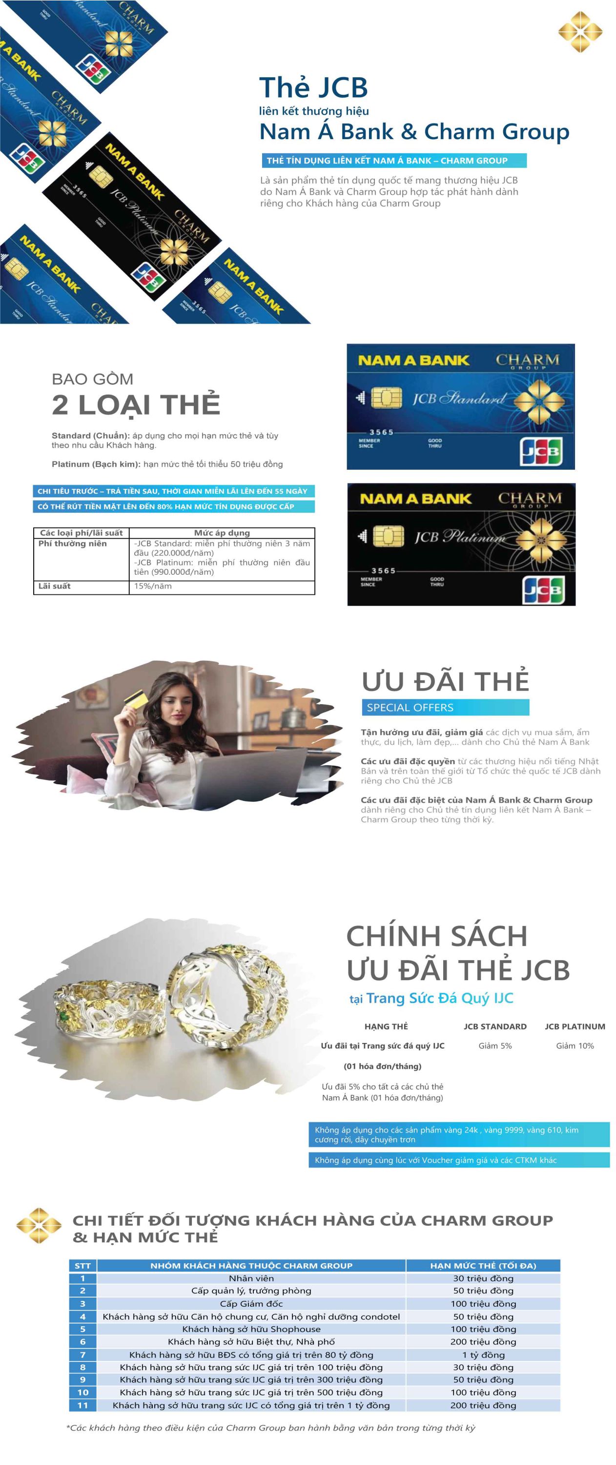 Thẻ JCB - Nam Á Bank & Charm Group